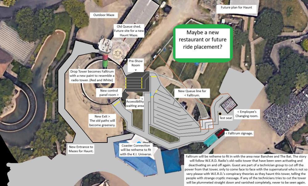 Falltrum Predition.png