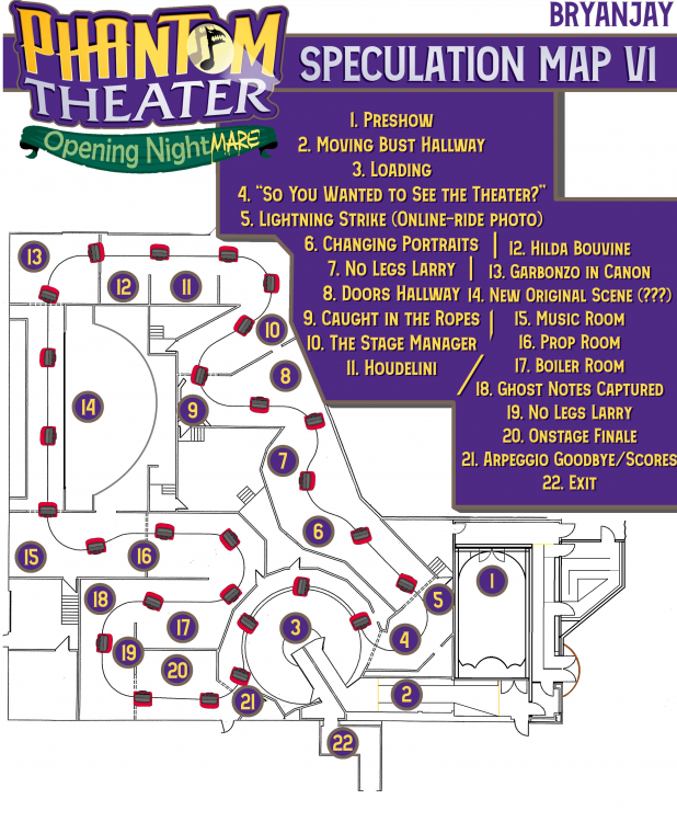 Theory of Phantom Theater's layout.png