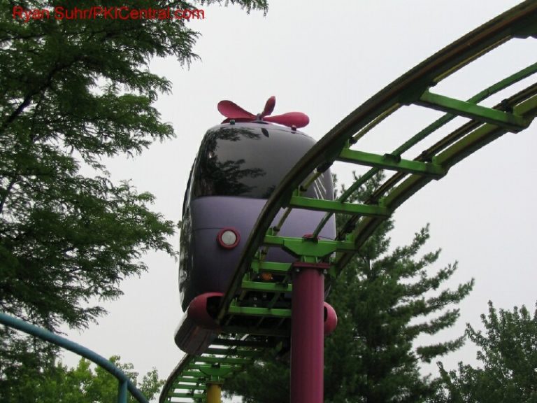 Yogi's Skytours