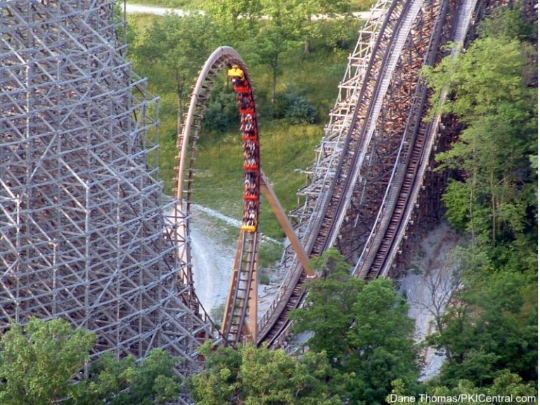 Son of Beast
