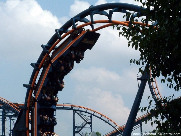 Vortex