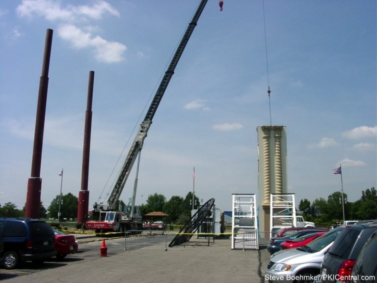 PKI Sign Construction