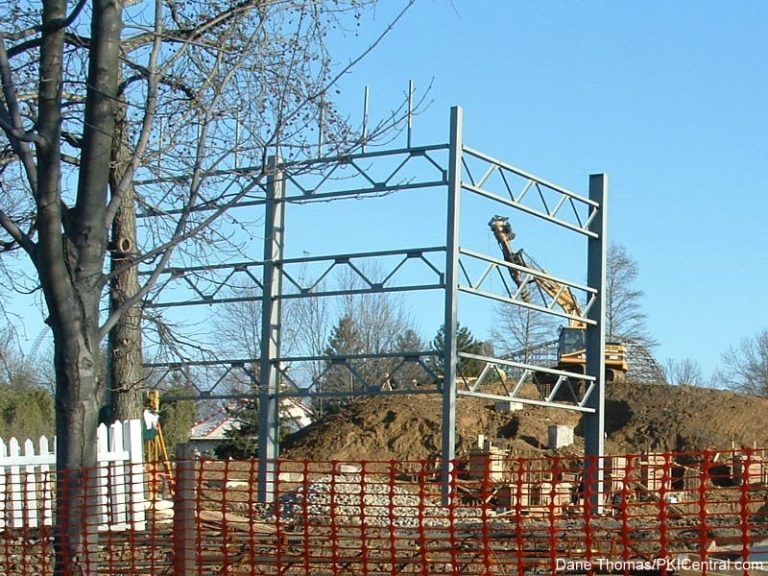 IJ Area