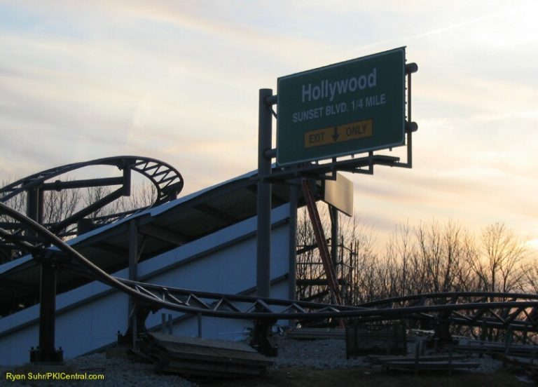 IJST Road Signs