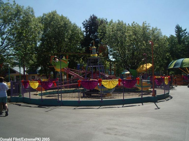 Jetson's Jet Orbiters