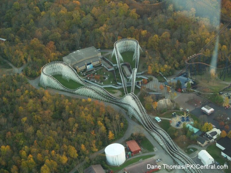 Overview of Kings Island
