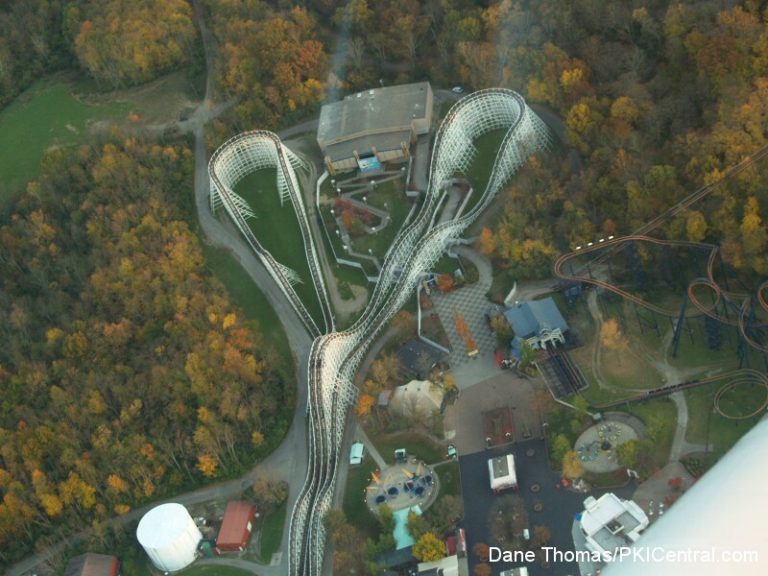 Overview of Kings Island