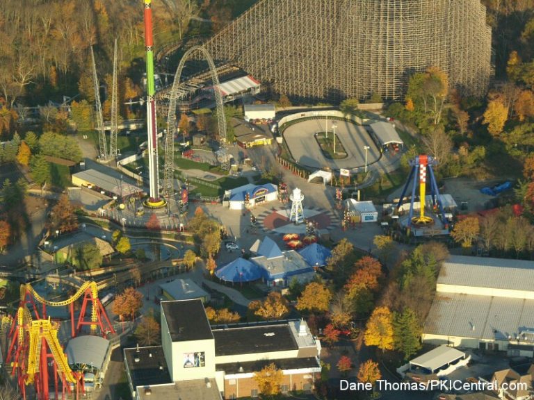 Overview of Kings Island