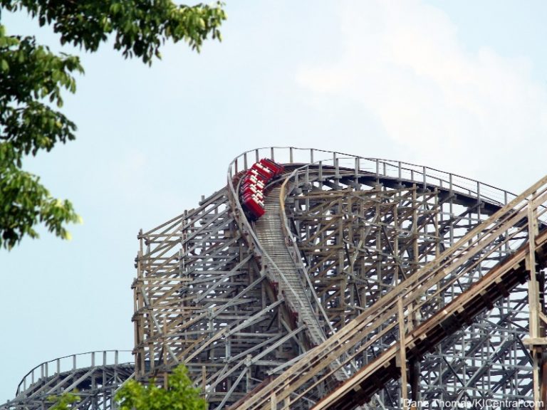 Son of Beast Testing