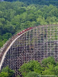Son of Beast Testing