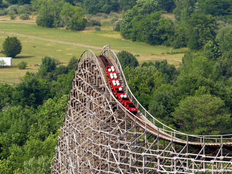 Son of Beast Testing