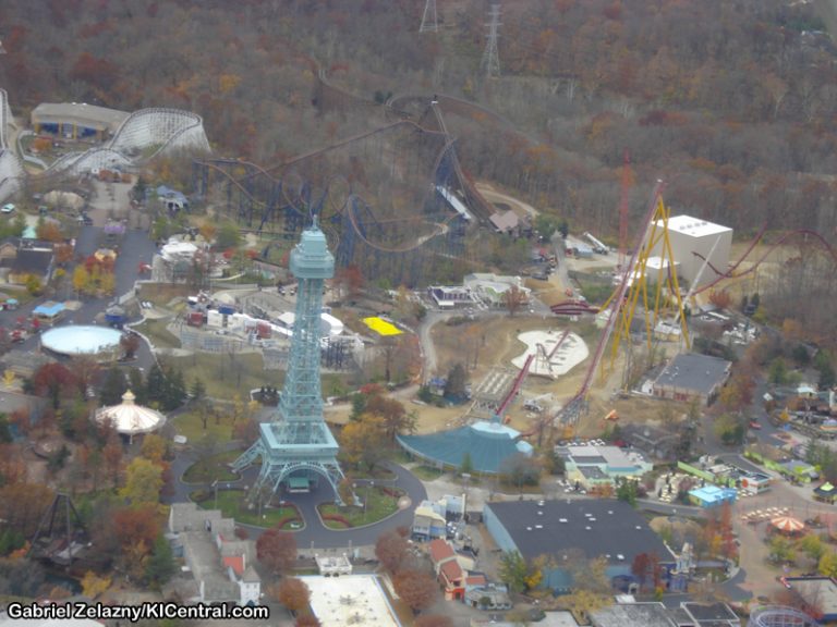 Park Overview