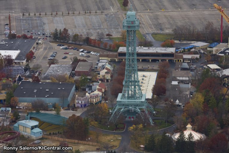 Park Overview