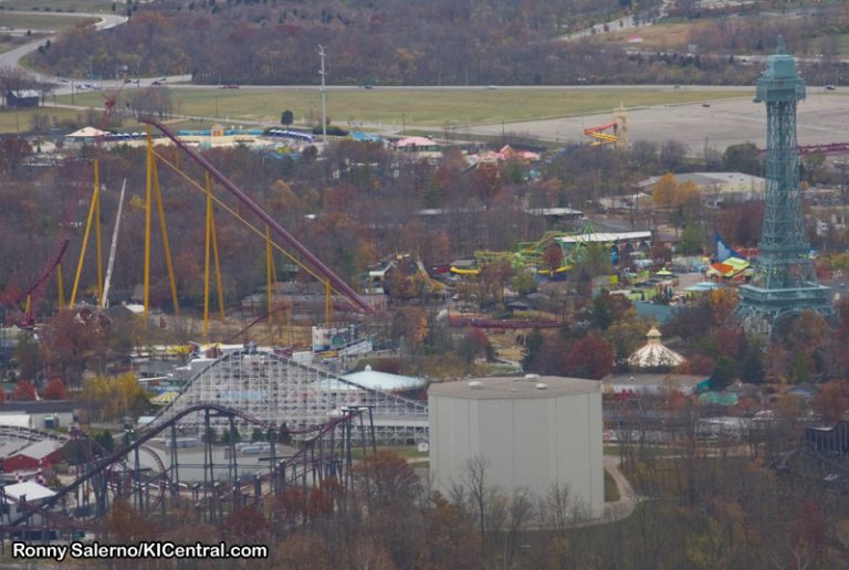 Park Overview