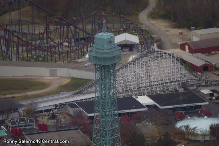 Park Overview