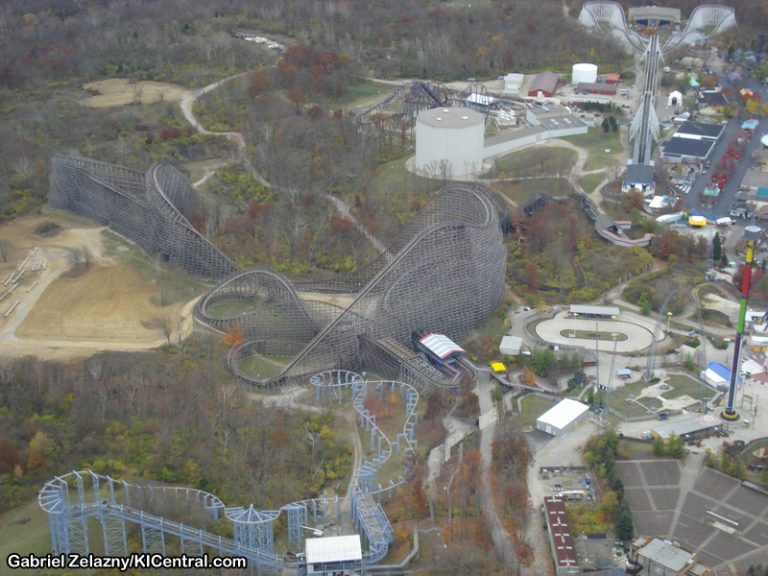Park Overview