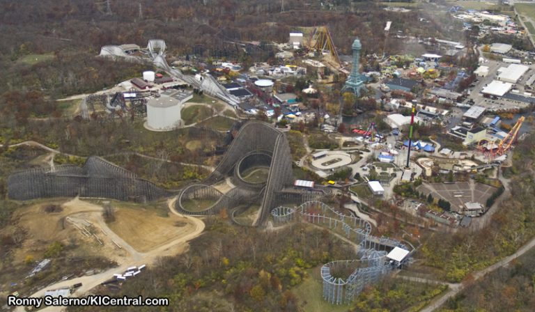 Park Overview