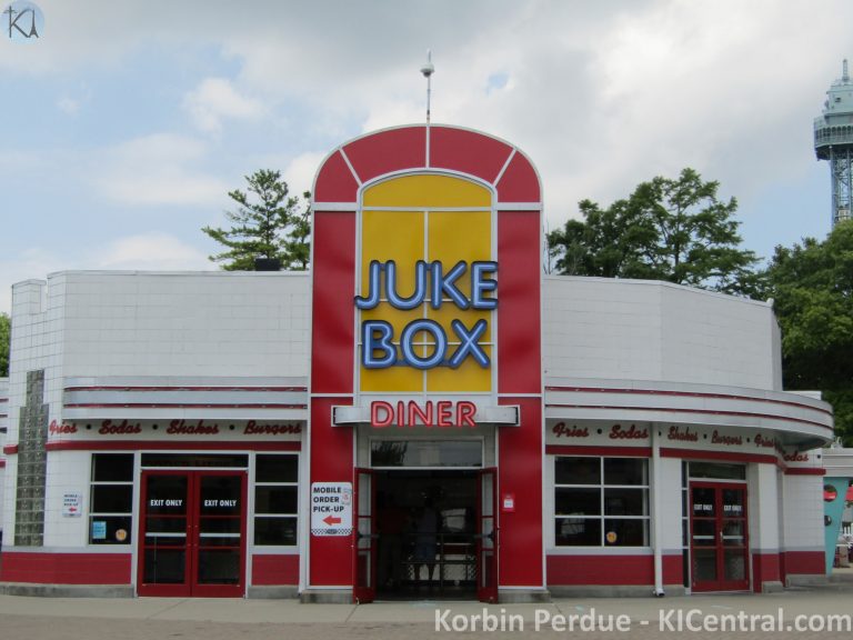 Restaurants and Food — photo 104 of 259
